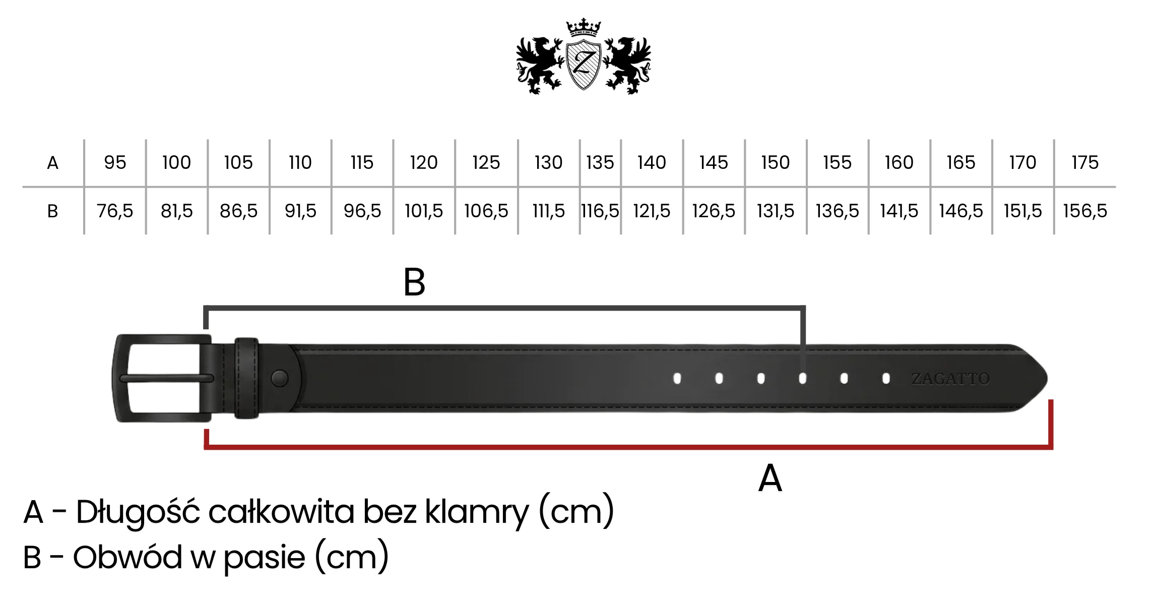 Rozmiarówka pasków