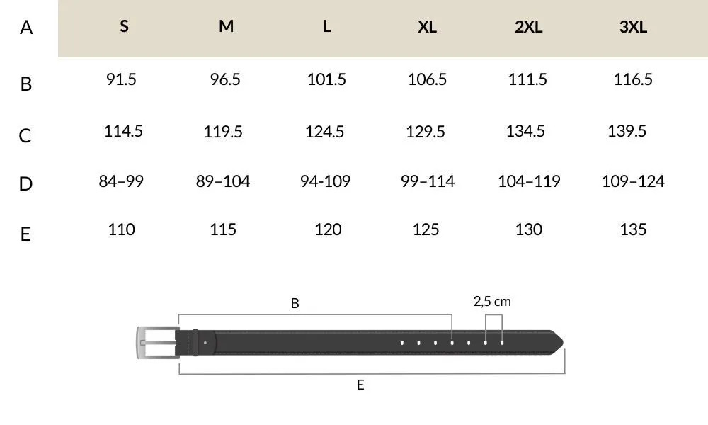 Rozmiarówka pasków